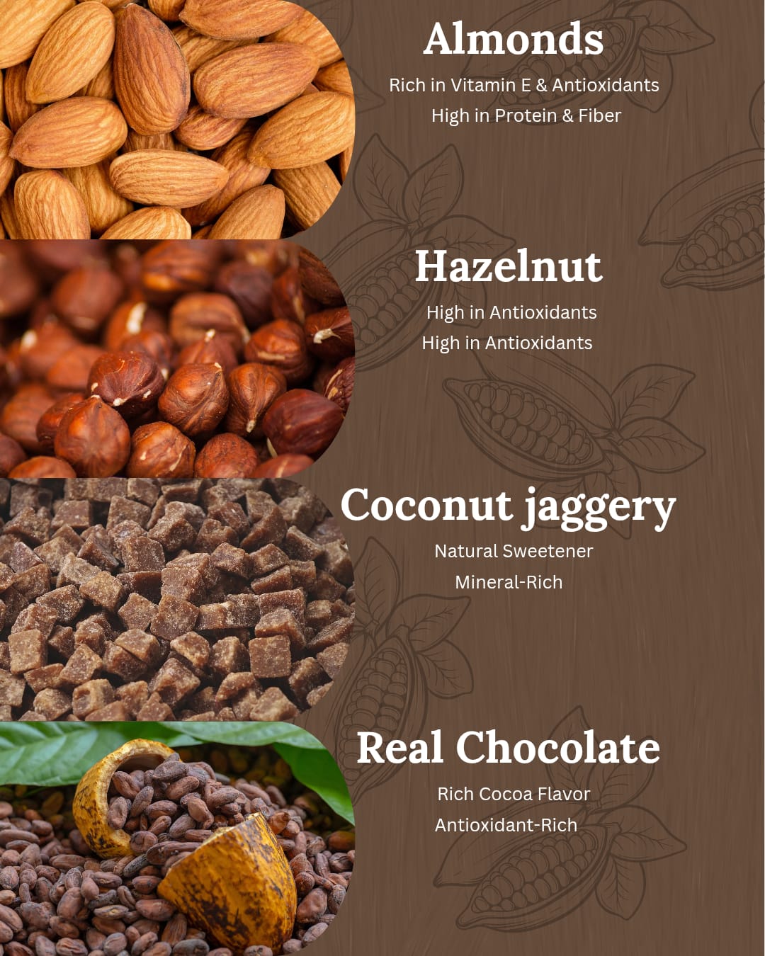Hazelnut Chocolate Spread sweetened with Coconut Jaggery