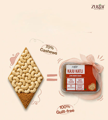 Kaju Katli
