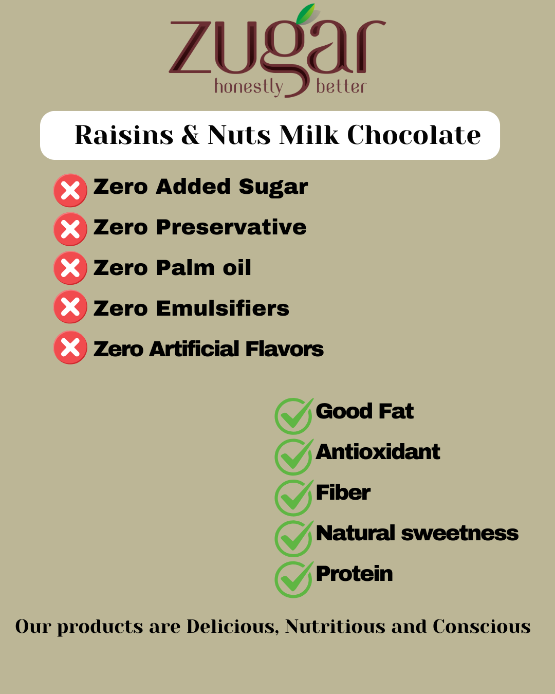 Raisins & Nuts Milk Chocolate