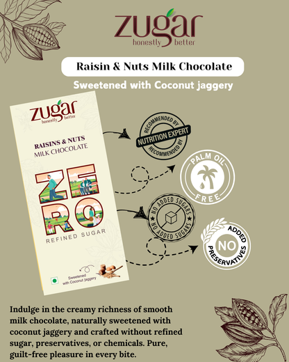 Raisins & Nuts Milk Chocolate