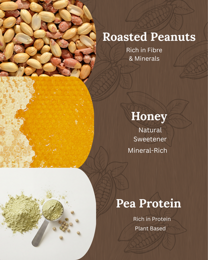 High Protein Peanut Butter