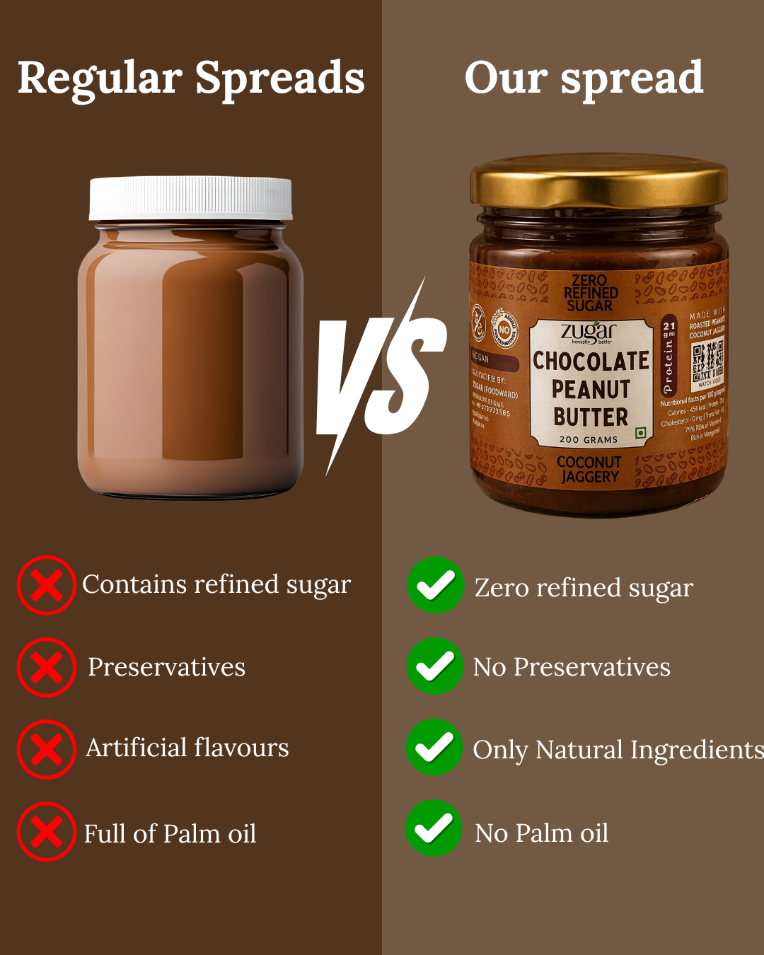 Chocolate Peanut Butter