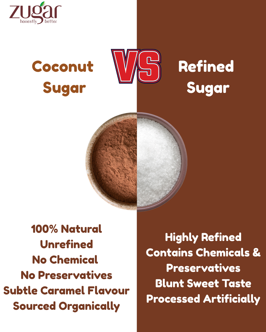 Coconut Sugar