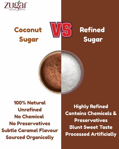Coconut Sugar