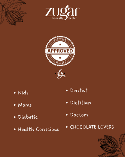 80% Cacao Dark Chocolate