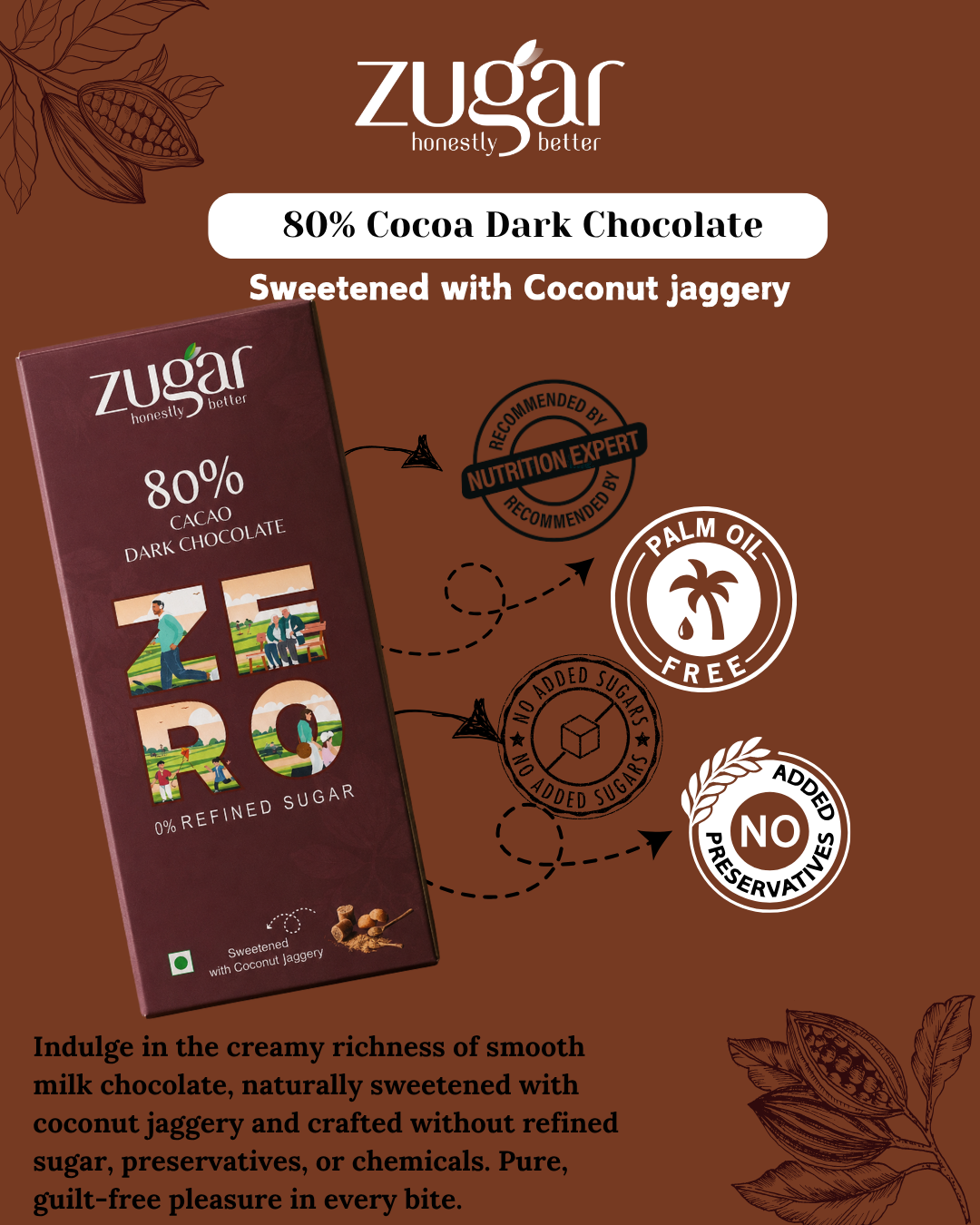80% Cacao Dark Chocolate