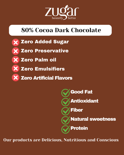 80% Cacao Dark Chocolate