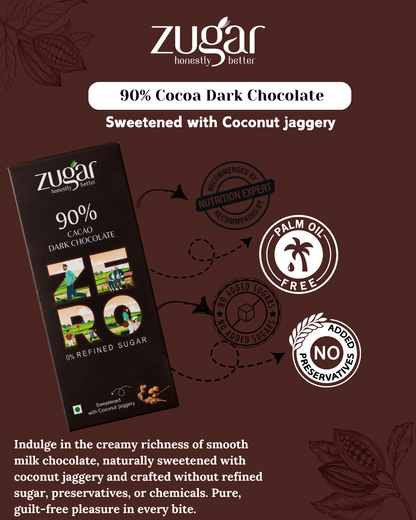 90% Cacao Dark Chocolate