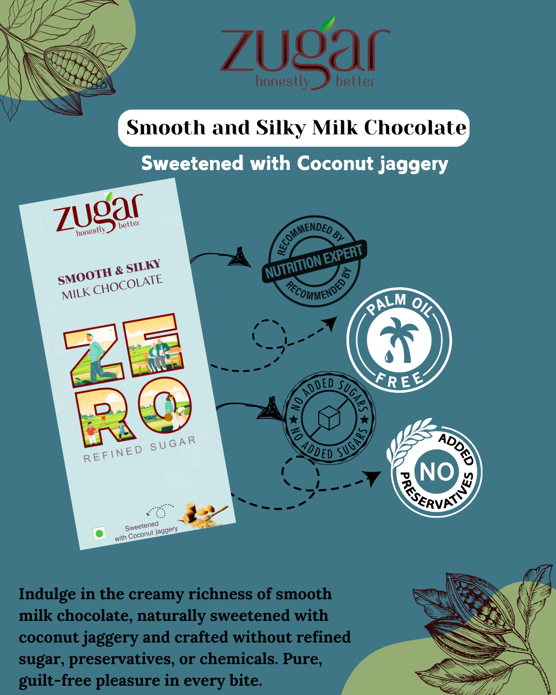 Chocolate Indulgence Combo