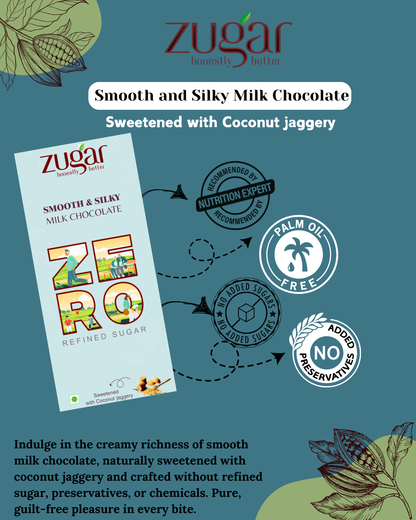 Chocolate Indulgence Combo