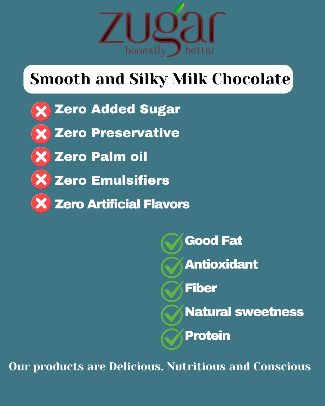 Chocolate Indulgence Combo