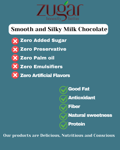 Chocolate Indulgence Combo