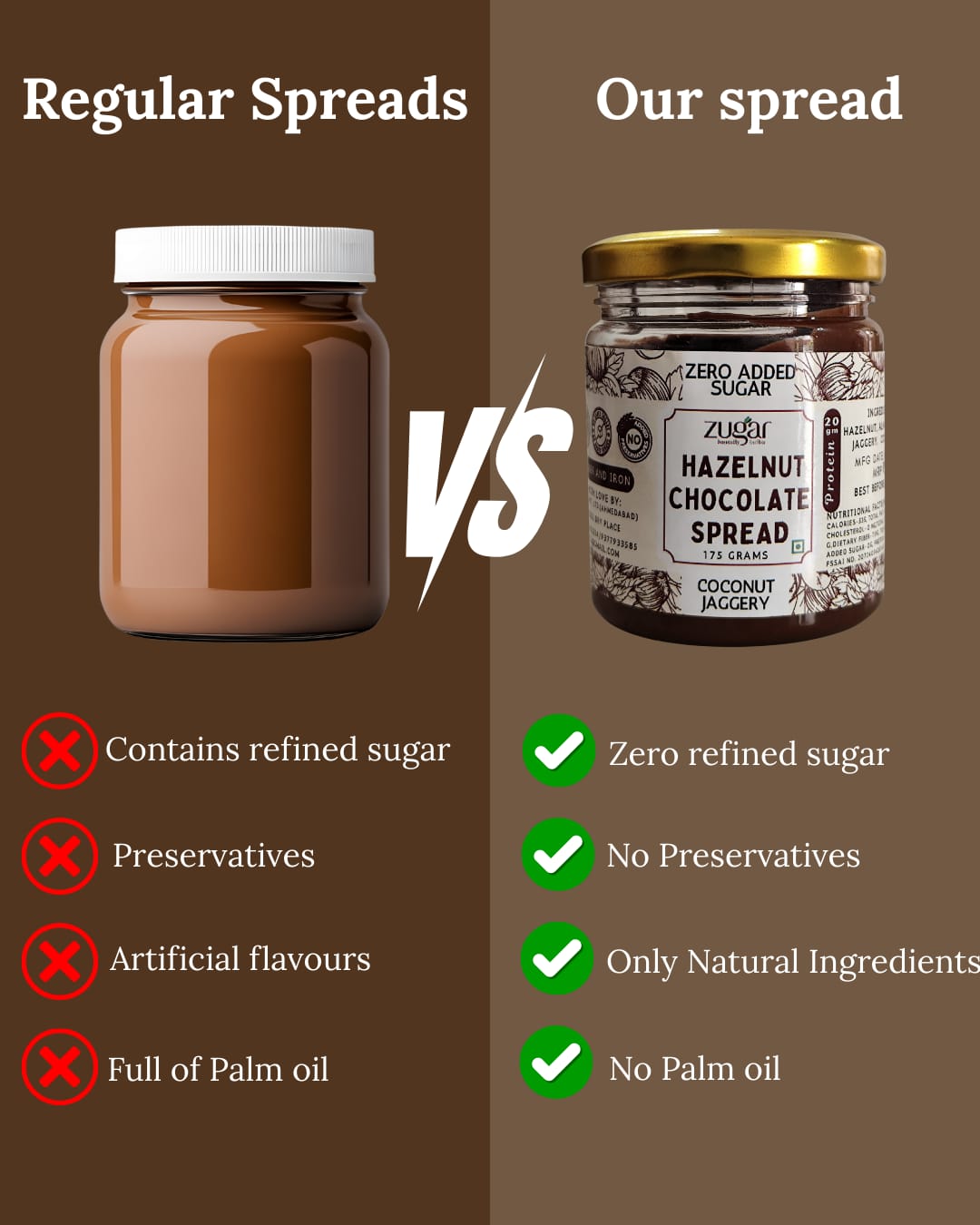 Hazelnut Chocolate Spread sweetened with Coconut Jaggery