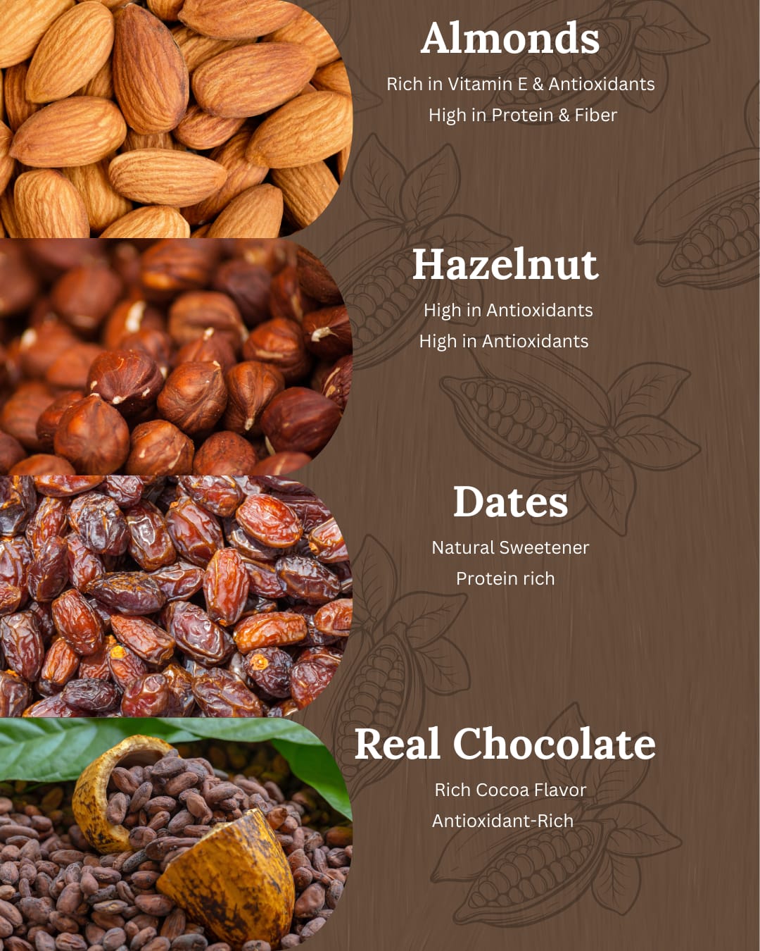 Hazelnut Chocolate Spread sweetened with Dates