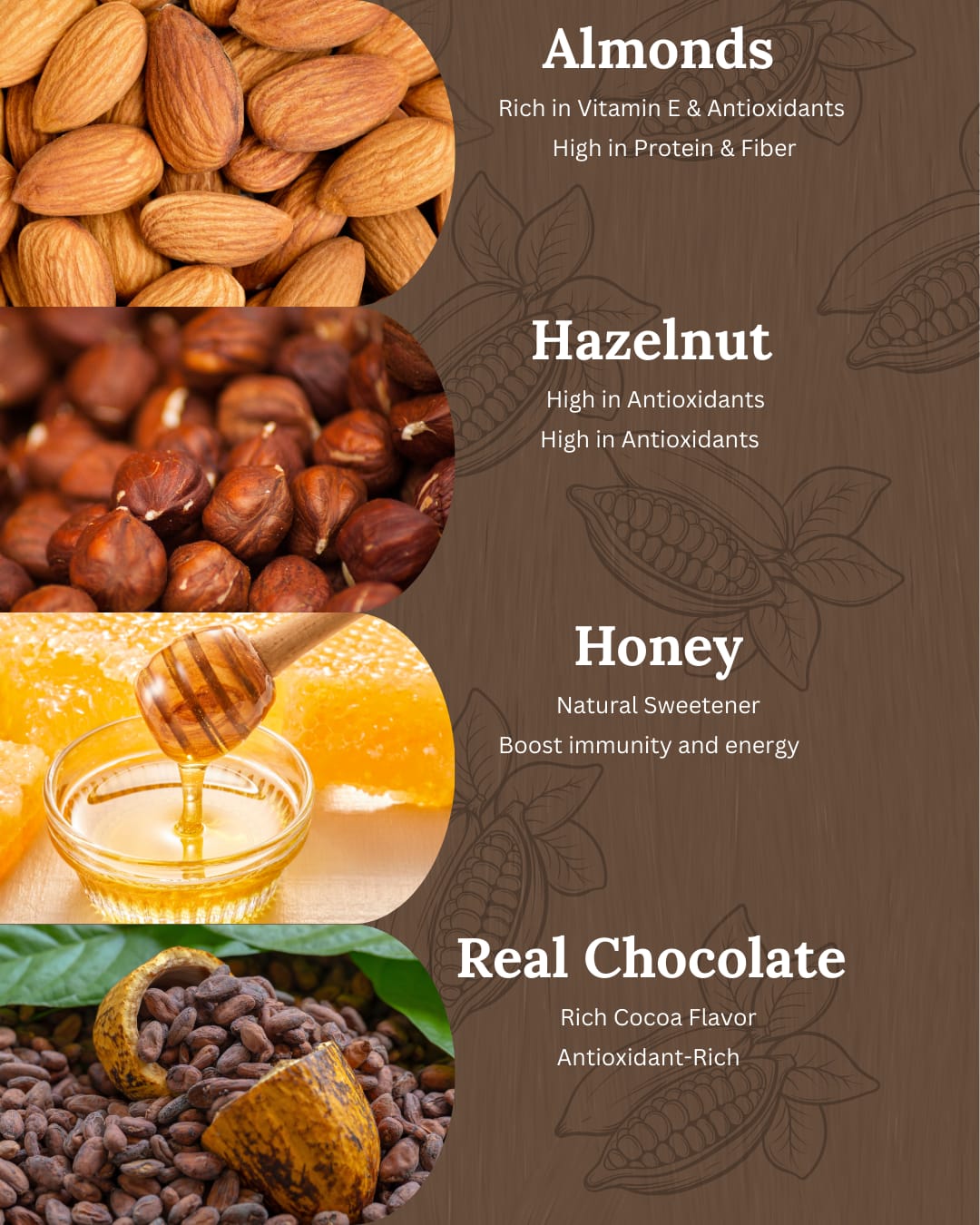 Hazelnut Chocolate Spread sweetened with Honey