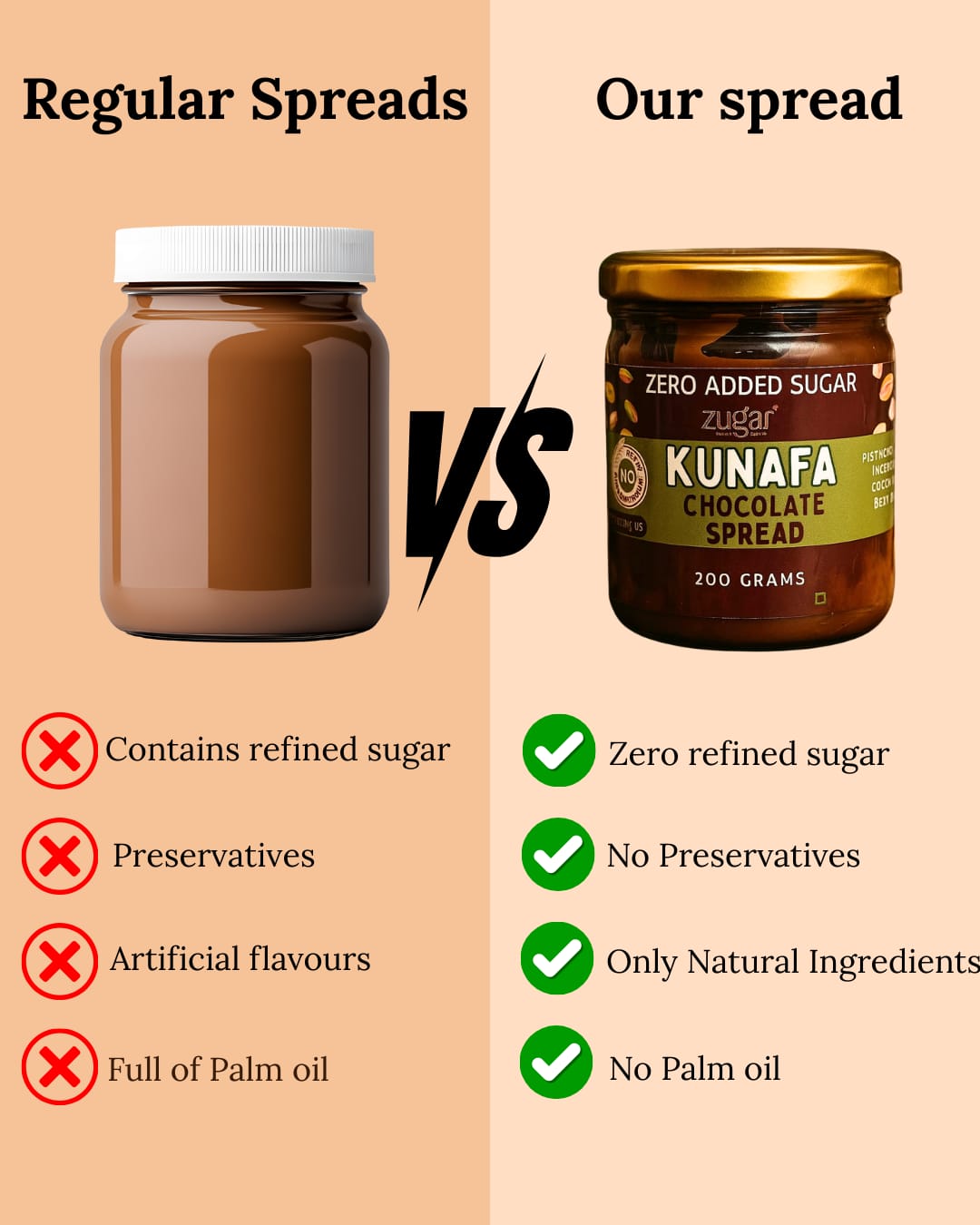 Kunafa Chocolate Spread