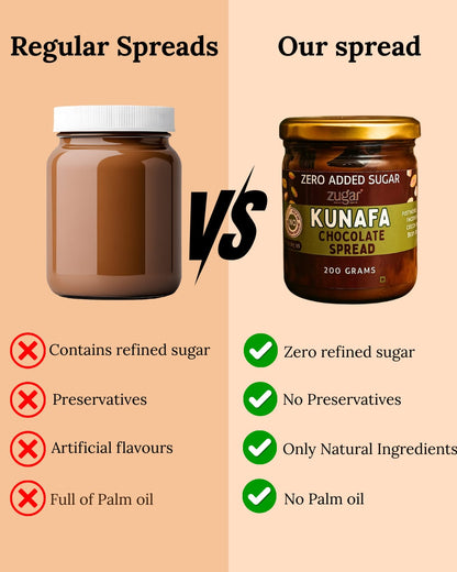 Kunafa Chocolate Spread