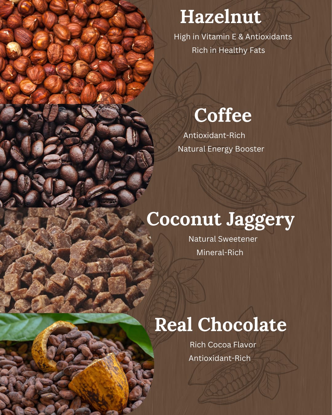 Hazelnut Coffee Spread