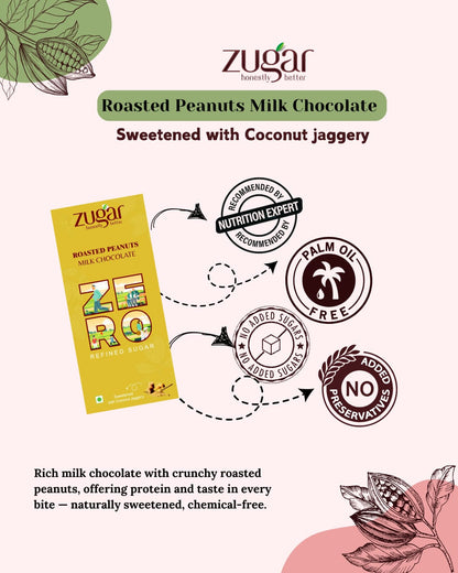 Roasted Peanuts Milk Chocolate