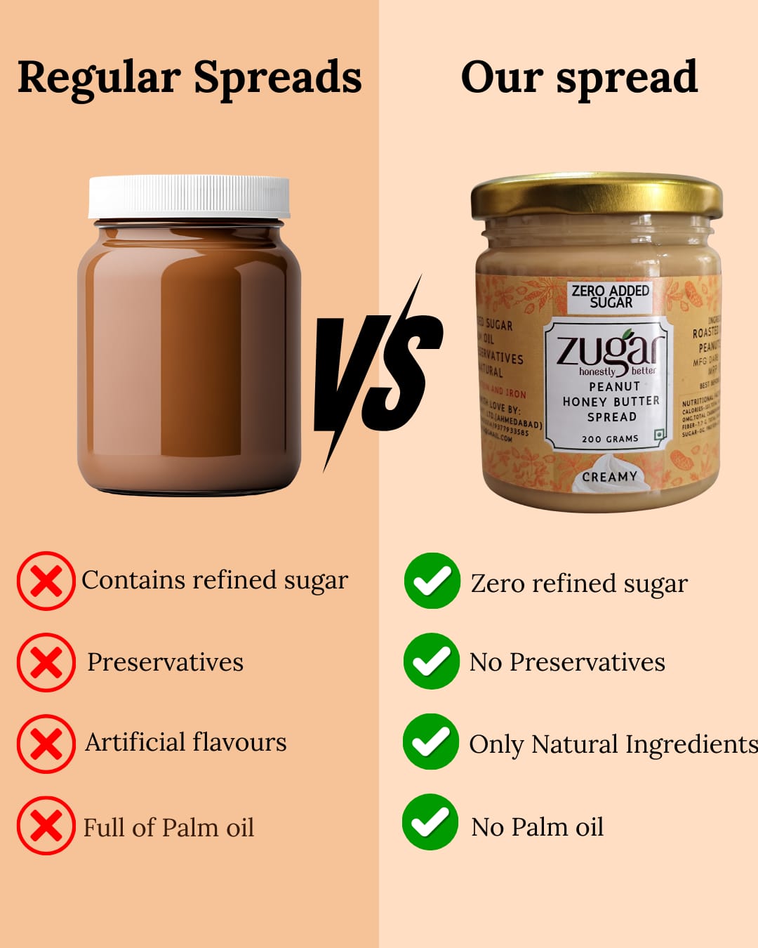 Peanut Honey Spread